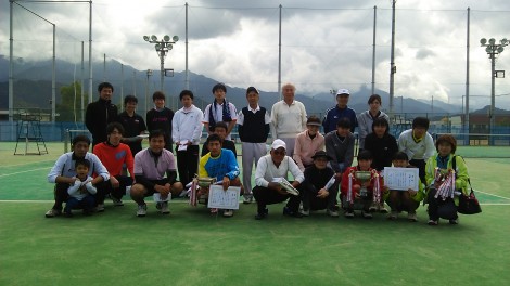 アオキスポーツ杯