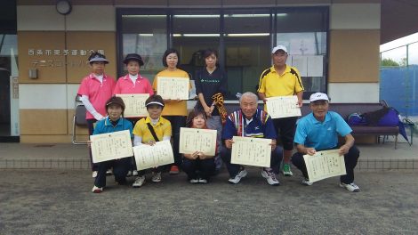 %e5%b8%82%e7%b7%8f%e4%bd%93%e7%94%b7b%e3%80%81%e5%a5%b3ab